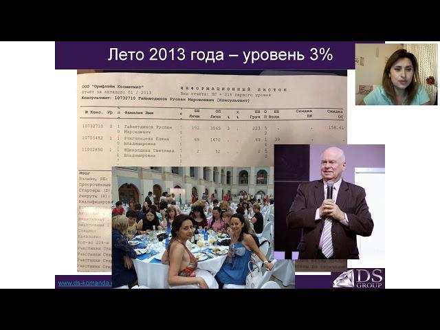 История успеха Марина Гайнетдинова