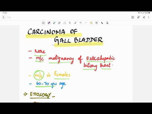 Carcinoma of Gallbladder | Pathology | Handwritten notes