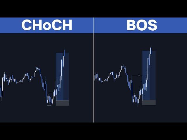 CHoCH vs BOS | Change of Character vs Break of Structure | What's The Difference?