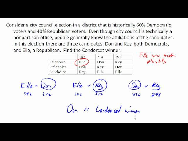 Condorcet winner and insincere voting with plurality method