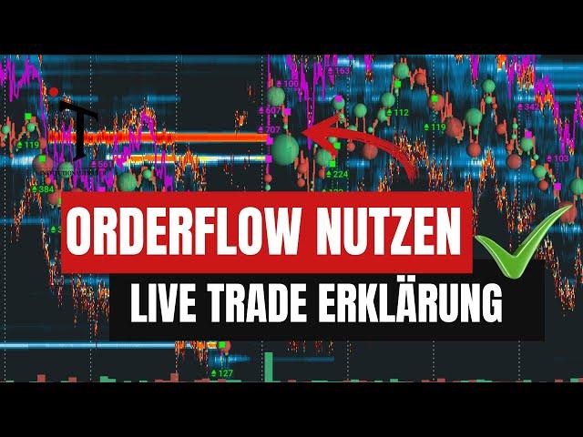 Durch Orderflow Risiko minimieren | Live Trade Erklärung| Institutionelles Trading