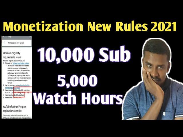 New Monetization Eligibility Rules 2021| Youtubers Corner Malayalam