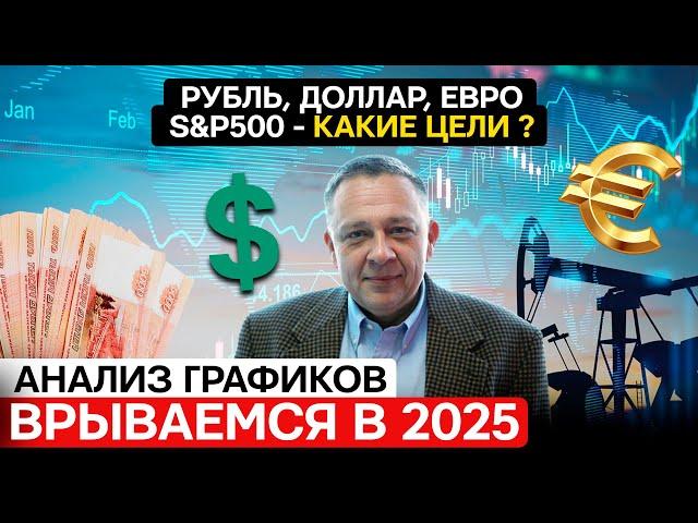 Степан Демура - Анализ графиков / Рубль, доллар, евро, S&P500 / Чего ждать в 2025 ?