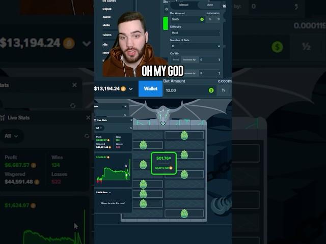 The Craziest Profit Streak I've Ever Had In My Entire Life..