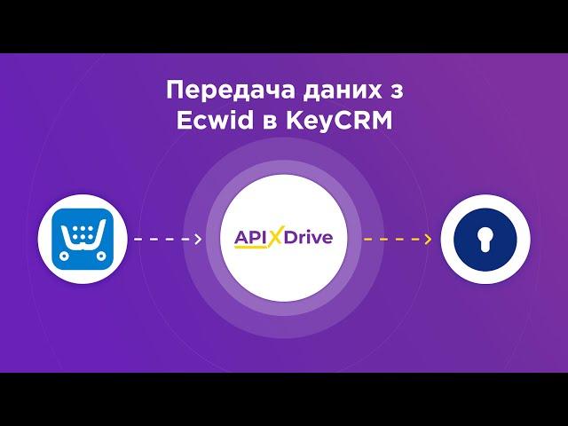 Інтеграція Ecwid та KeyCRM | Як налаштувати вивантаження даних з Еквід в КейСРМ?