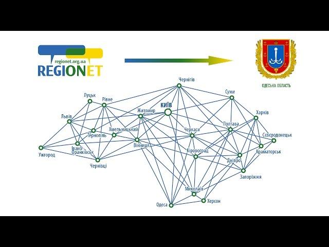 Зібрання Регіональної експертної спільноти РЕГІОНЕТ Одеської області