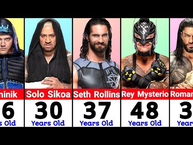 Age Of WWE Wrestlers in 2023