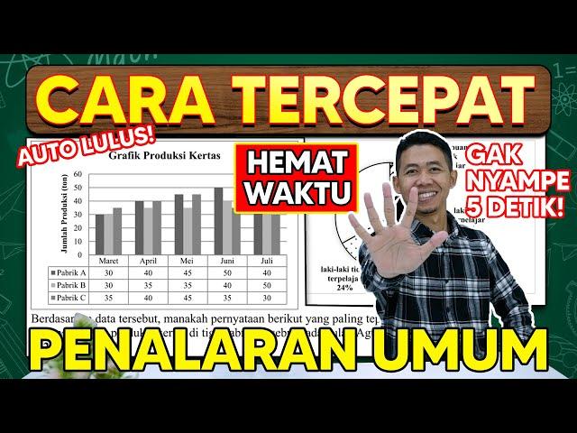 CARA TERCEPAT MENGERJAKAN PENALARAN UMUM UTBK 2022