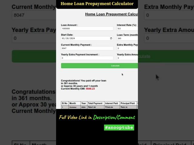 ഹോം ലോൺ എങ്ങനെ പെട്ടന്ന് അടച്ചുതീർക്കാം | Home Loan Prepayment Calculator #homeloan  #homeloantips