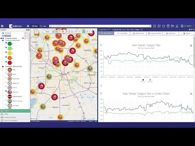 How to rank the performance of your retail locations using Competitive Insights