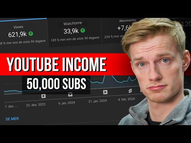 How Much I Made on YouTube in 2023 // 50,000 subscribers