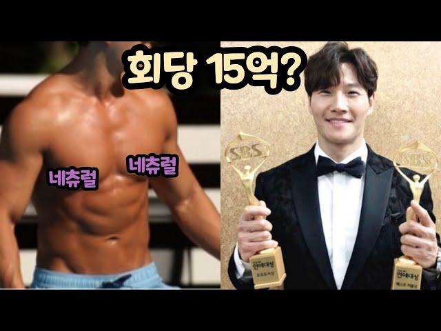 Fun facts you didn't know about Kim Jong Kook (KIM JONG KOOK, 金鍾國)