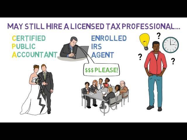 How To Do Your Taxes (Tax Basics 3/3)