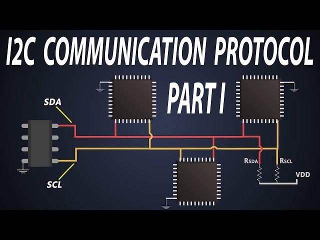 Basics of I2C communication | Hardware implementation of I2C bus