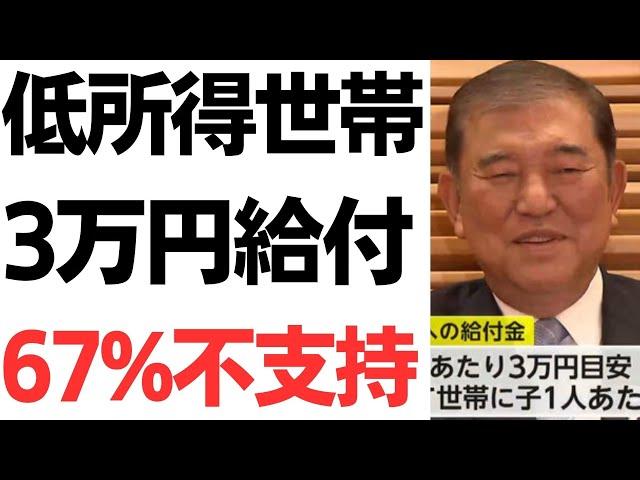 【民意】低所得世帯3万円給付・67%不支持！年収の壁見直し賛成69％！既存政治へ「いい加減にしろ」の声