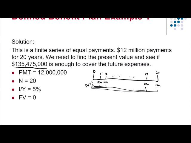 Unit 4   Lecture 4