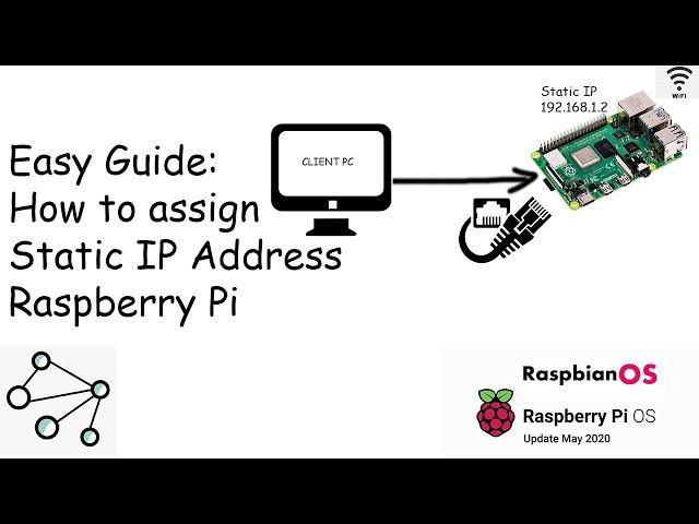 Raspberry Pi 4: How to Assign a Static IP on Raspberry Pi