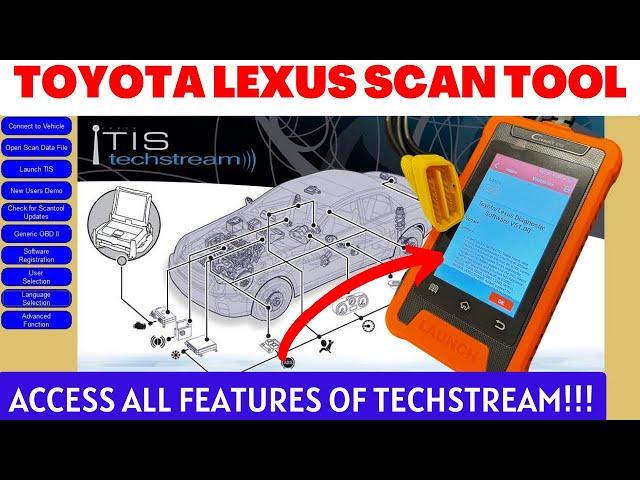 Toyota Lexus Launch OBD 2 Scan Tool & Techstream Diagnostics Settings Alternative