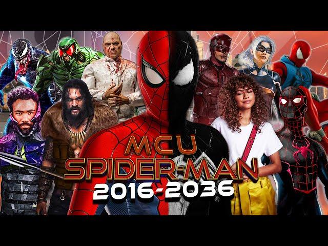 What a 20 Year Long MCU Spider-Man Saga Could Look Like