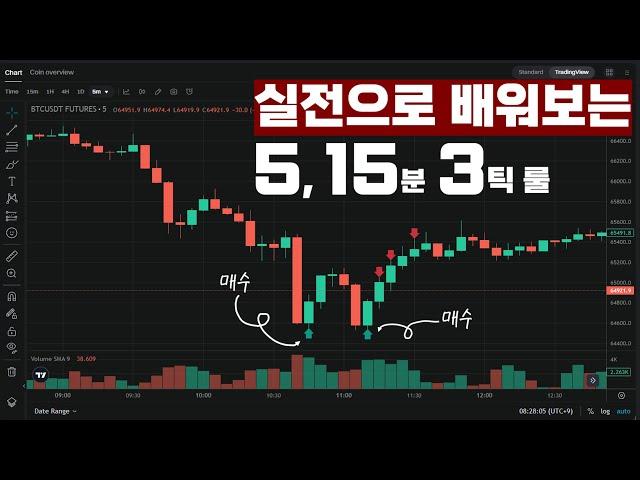 비트코인 실전 매매로 배워보는 5분 15분봉 3틱룰