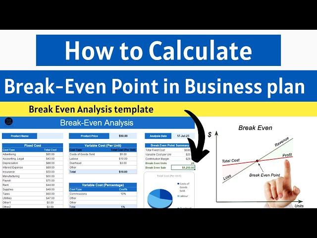 How to Calculate Break Even Point in Business Plan #businessplan