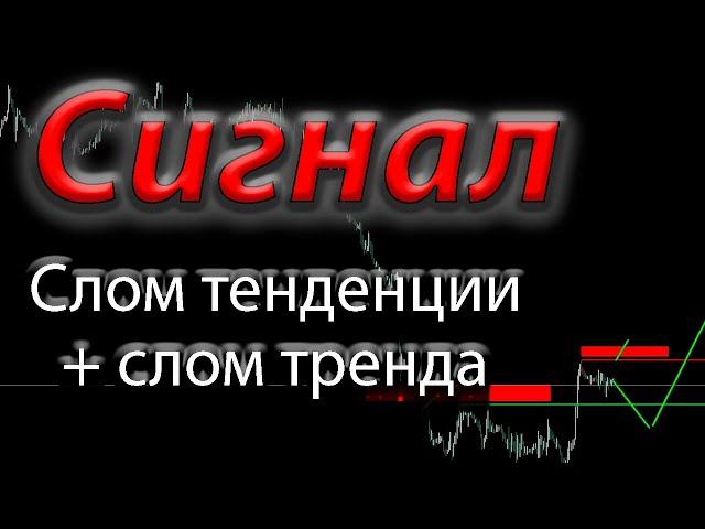 Сигнал, слом тренда + слом тенденции. Форекс обучение. Обучение трейдингу.