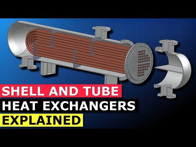 Shell and Tube Heat Exchanger basics explained