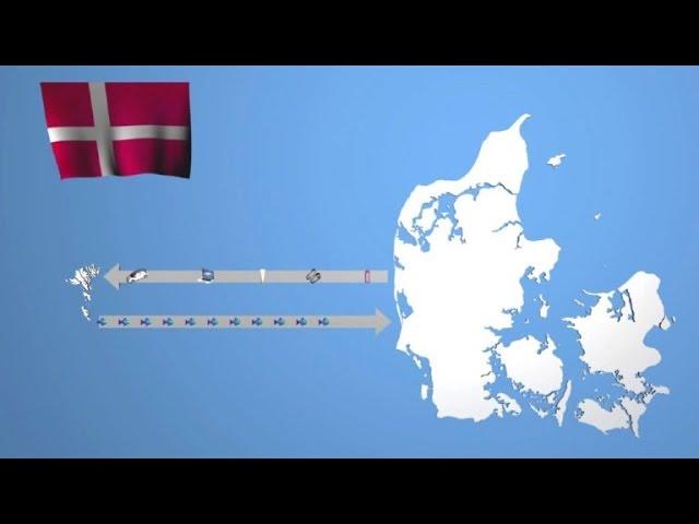 European Separatist Movements