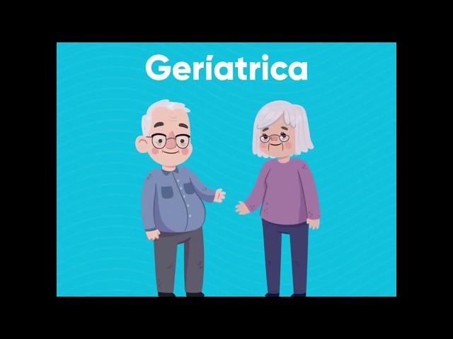 ANIMACIÓN | 5 ÁREAS DE LA FISIOTERAPIA