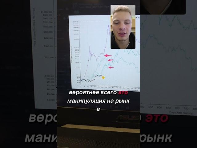  Рынок Крипты Опять ПАДАЕТ! Закончилась ли бычка? #крипта #crypto #криптовалюа #bitcoin #биткоин
