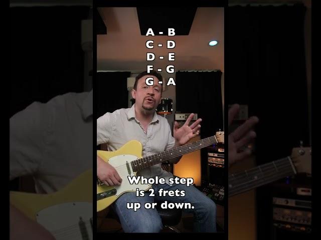 Easiest Way To Learn The Notes On Your Guitar Neck -  #shorts