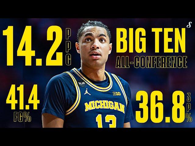 Jett Howard FULL 2022-23 Michigan Season Highlights | 14.2 PPG 36.8 3P%