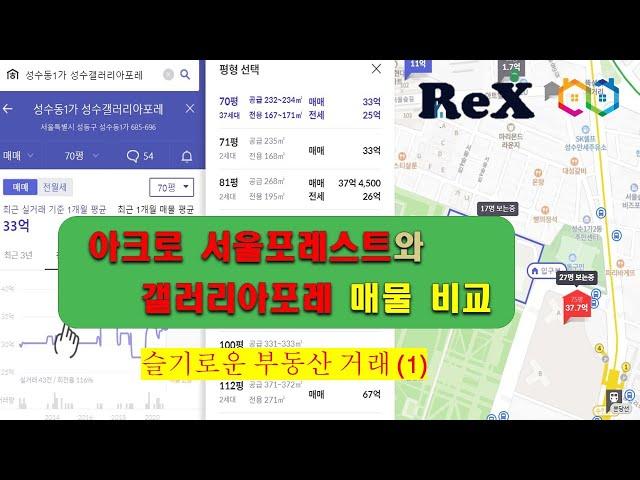 아크로서울포레스트와 갤러리아포레 시장동향 20년11월