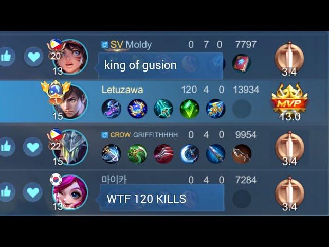 GUSION WITH HAVING ALL KILLS IN RANKED!!  (WORLD RECORD!?)