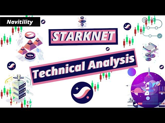 STARKNET (STRK) 980% Target!