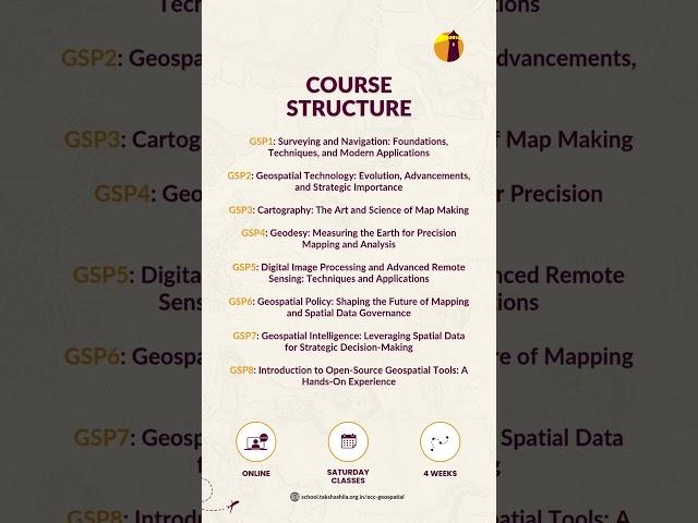 Applications Open | Introduction to Geospatial Science & Technology