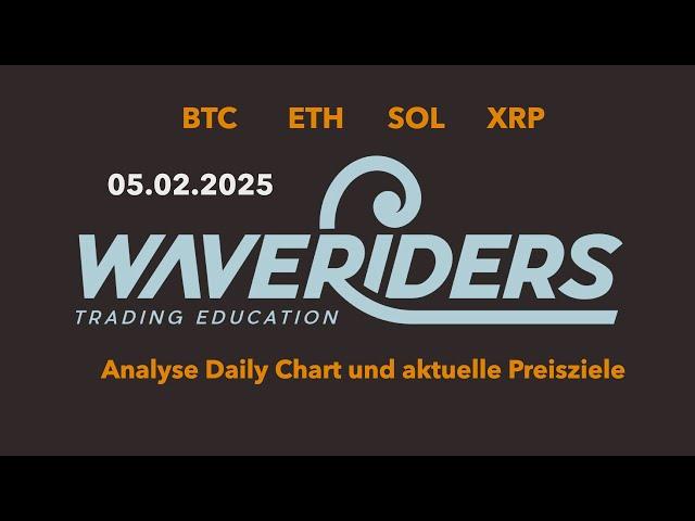 BTC ETH SOL XRP UPDATE Aktuelle Preisziele + Elliott Wellen Analyse