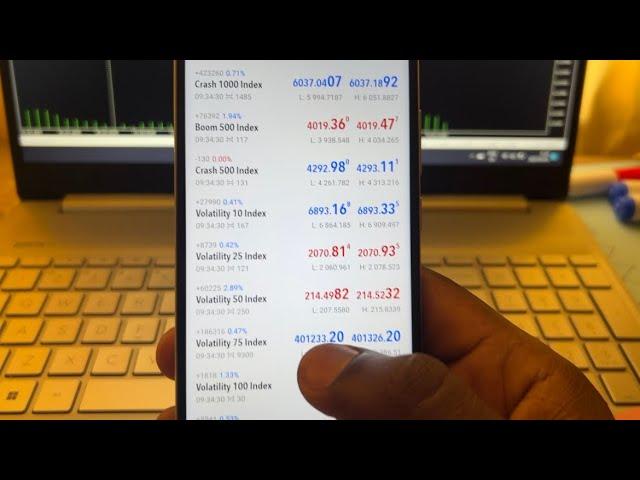 How To Find/Add Volatility 75, Volatility 100, Volatility 75s Index, Boom And Crash & more MT5 App