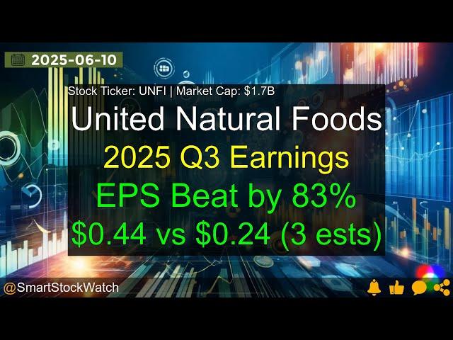 United Natural Foods (UNFI|$1.7B) - 2025 Q3 Earnings Analysis
