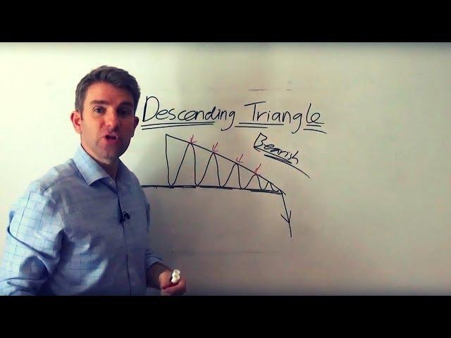 How the Pro's Trade Descending Triangle Chart Pattern 