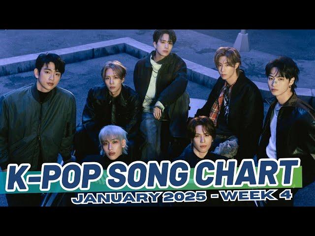 (TOP 100) K-POP SONG CHART | JANUARY 2025 (WEEK 4)