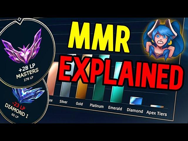 League MMR System EXPOSED - LP Gains/Losses in S13