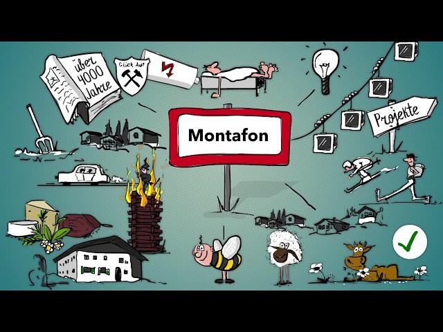 Strategie Tourismusregion Montafon