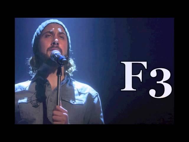 Avi Kaplan vocal range in one minute