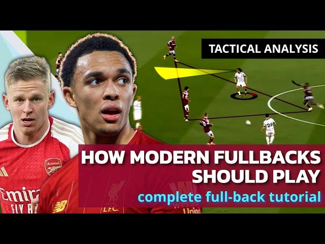 How Modern FullBacks Should Play in Football 2024! Complete Analysis