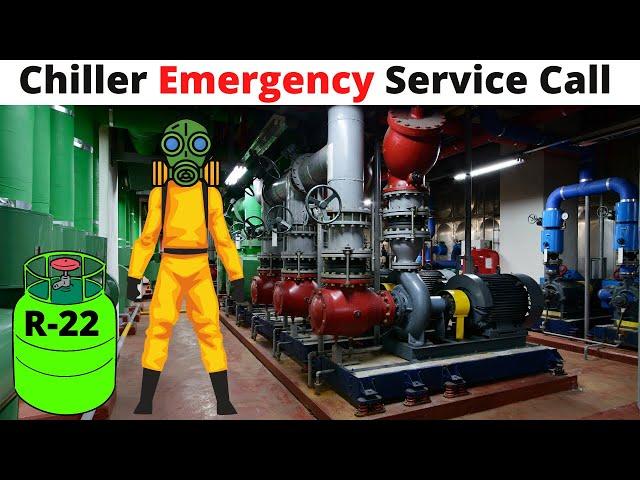 HVACR: Chiller Service Call (No Cooling/Refrigerant Leak) Industrial Refrigeration Training