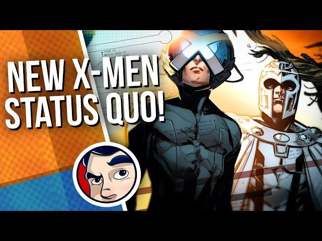 X-Men, House of X & Powers of X - Explained | Comicstorian