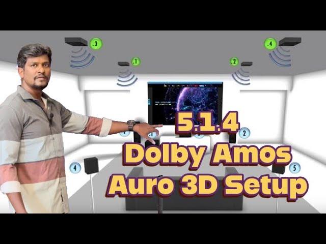 Dolby Atmos & Auro 3D Setup In Home | Marantz SR8015 AV Receiver