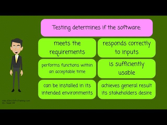 What is Software Testing?