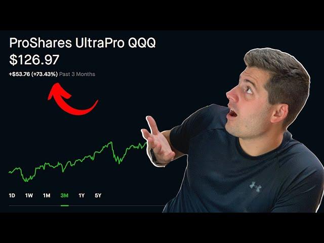 What Are Leveraged ETFs | TQQQ | UPRO